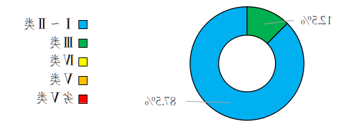 图片1.png 买球官网入口