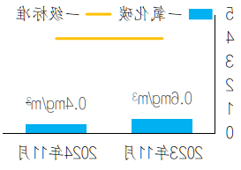 图片7.png 买球官网入口