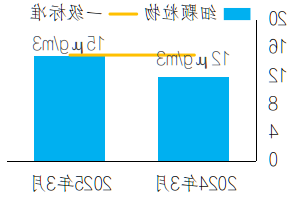 图片2.png 买球官网入口