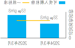 图片3.png 买球官网入口