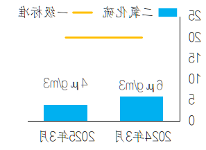 图片4.png 买球官网入口