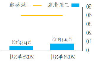 图片5.png 买球官网入口