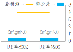 图片6.png 买球官网入口