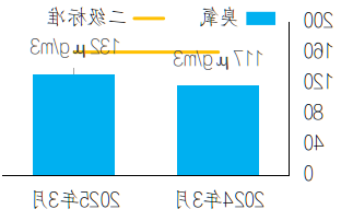 图片7.png 买球官网入口