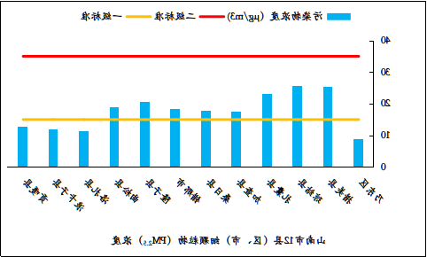 买球官网入口