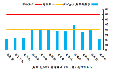 买球官网入口
