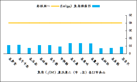 买球官网入口