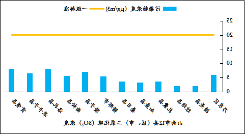 买球官网入口