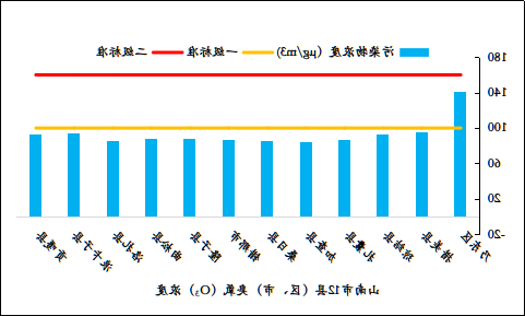 买球官网入口