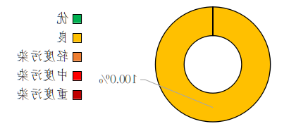 图片2.png 买球官网入口