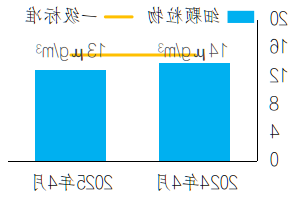 图片3.png 买球官网入口