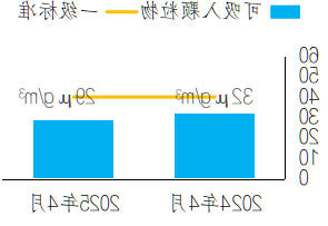 图片4.png 买球官网入口