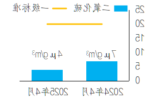图片5.png 买球官网入口