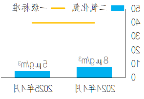 图片6.png 买球官网入口