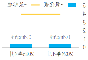 图片7.png 买球官网入口