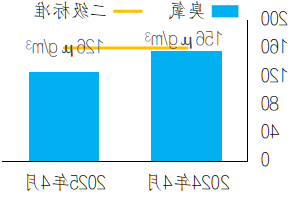 图片8.png 买球官网入口