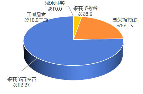 买球官网入口