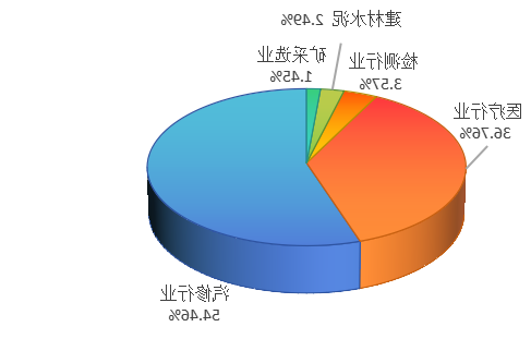 买球官网入口