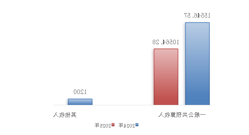图片4.png 买球官网入口