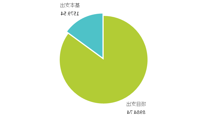 图片3.png 买球官网入口