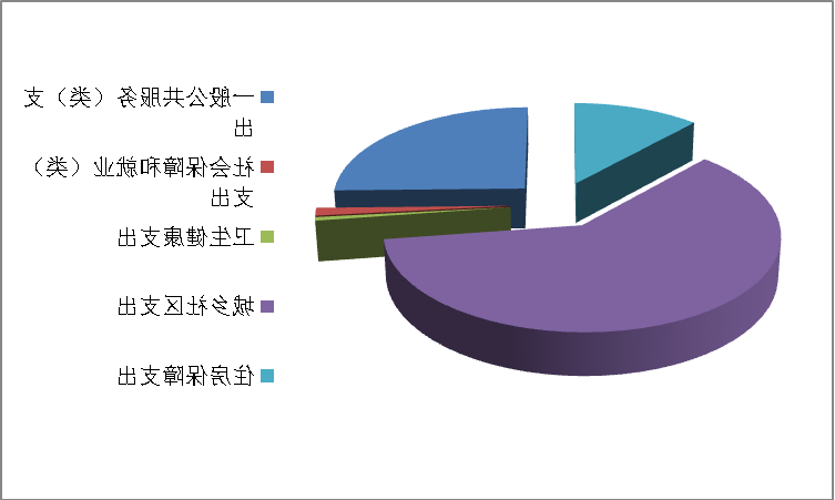 图片2.png 买球官网入口
