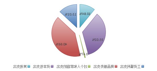 图片1.png 买球官网入口
