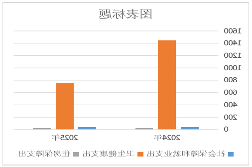 图片5.png 买球官网入口