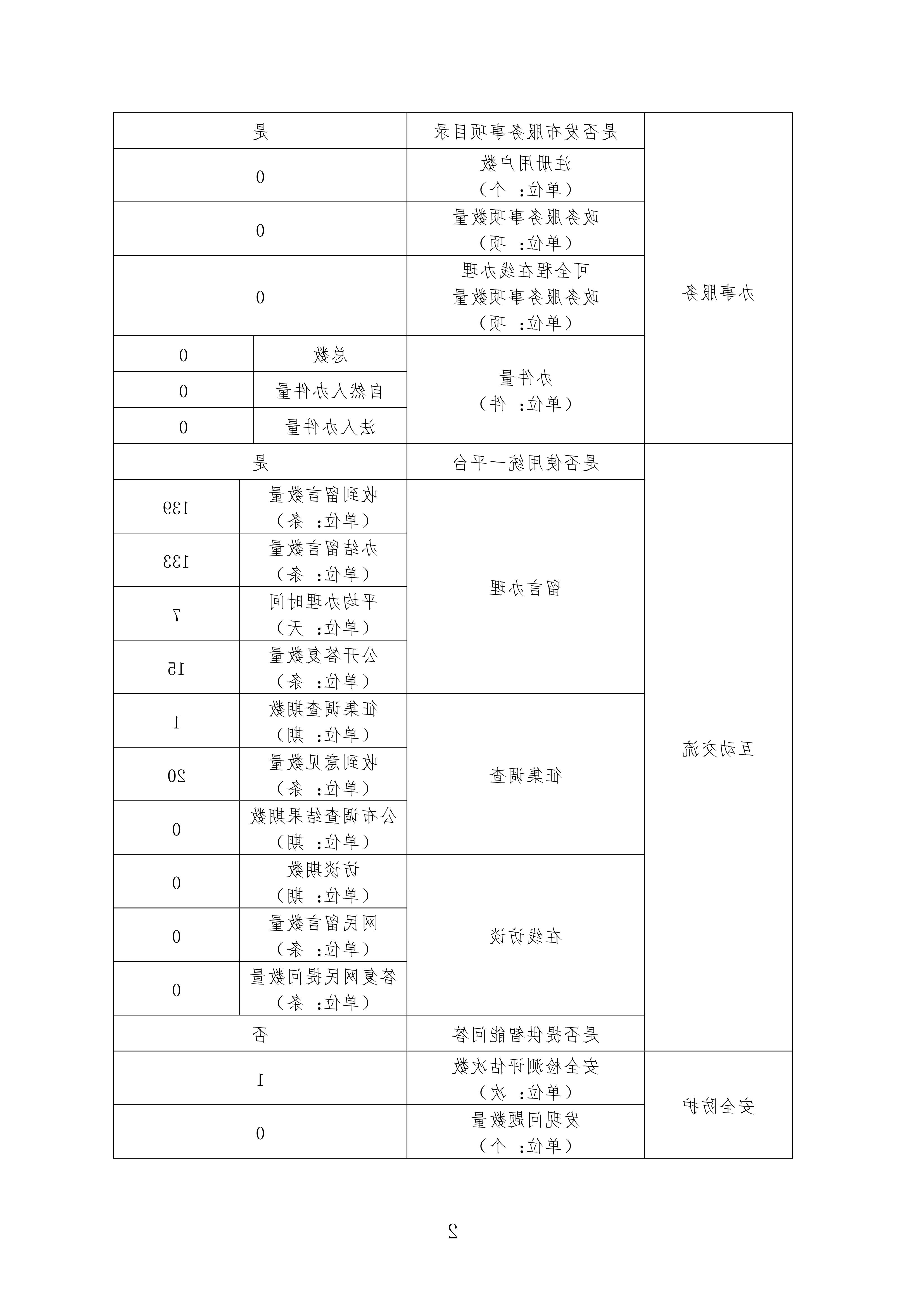 买球官网入口